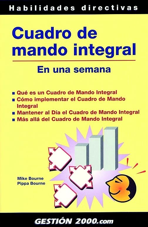 Cuadro de Mando Integral: En una semana