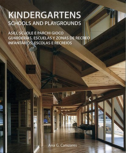 Guarderias escuelas y zonas de recreo (KOL)