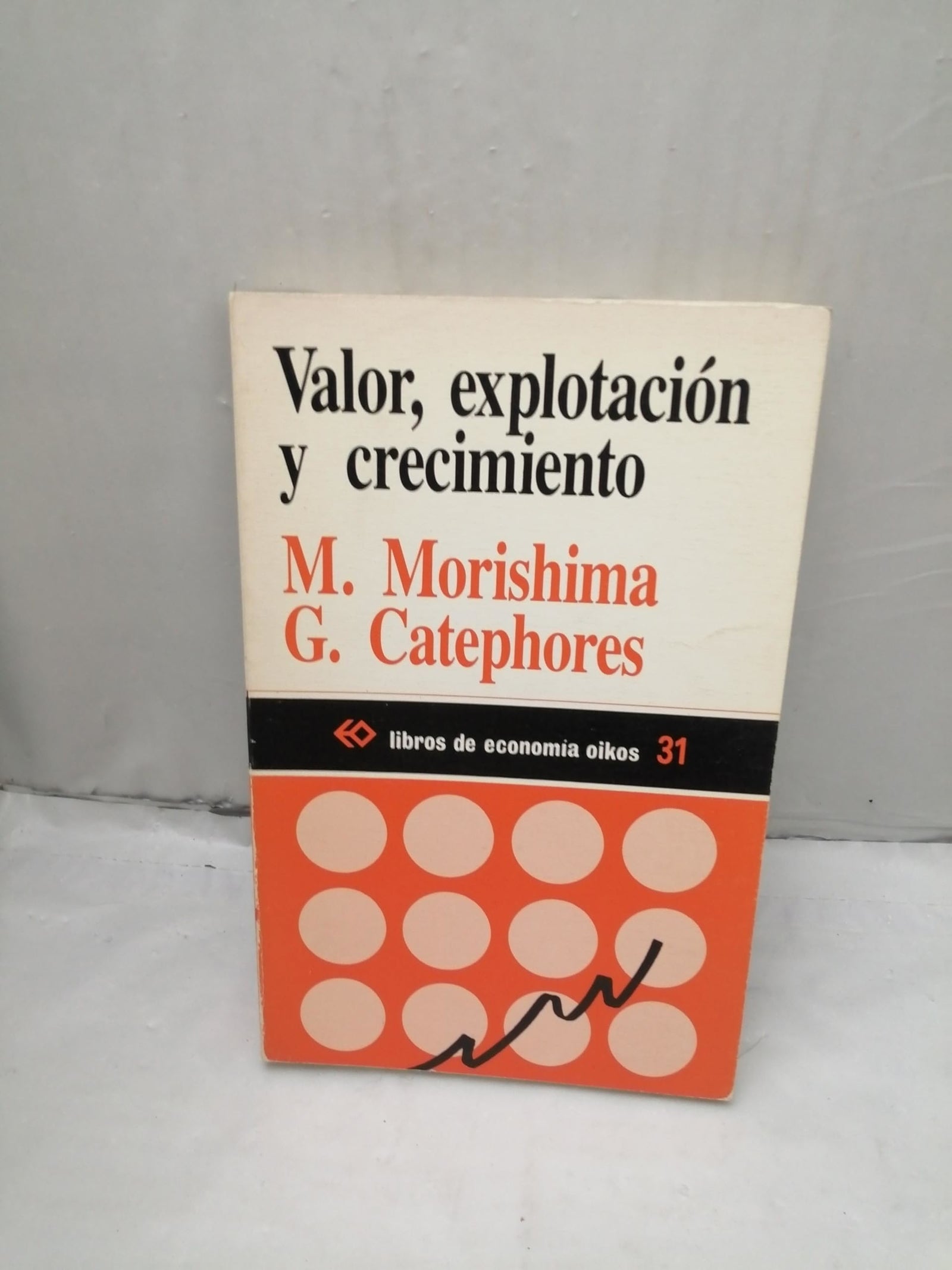 VALOR EXPLOTACION Y CRECIMIENTO