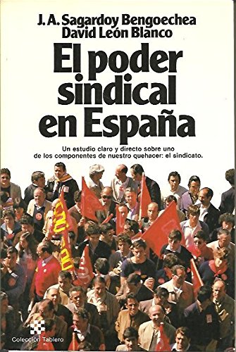 Poder sindical en España, el