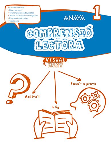 Compresió lectora 1. (Visualment)