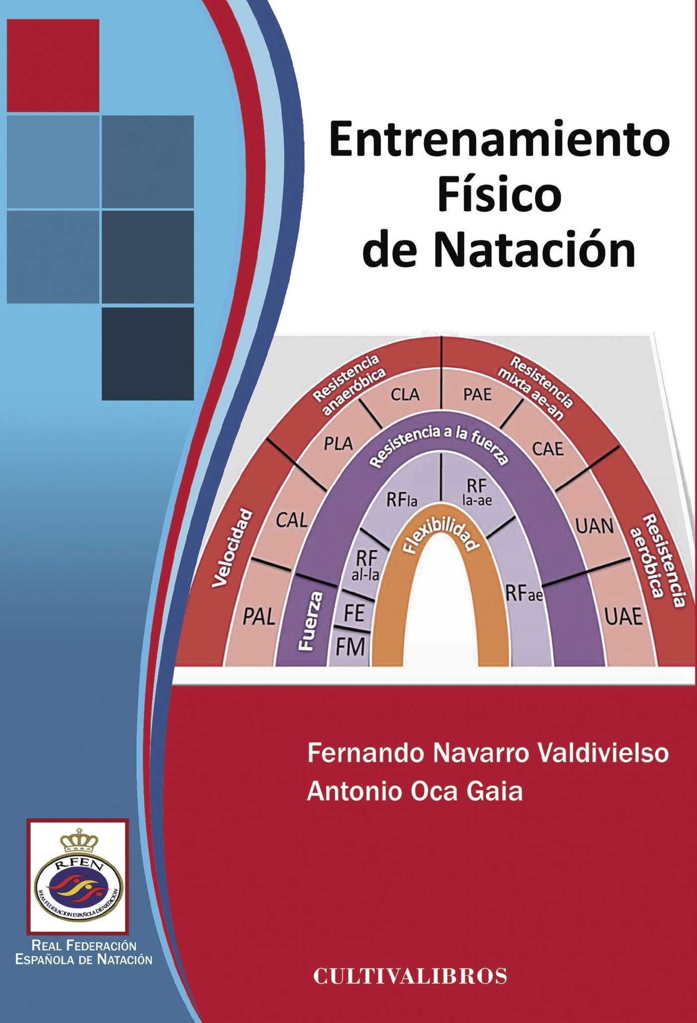 Entrenamiento físico de natación (Estudios/Alto rendimiento)