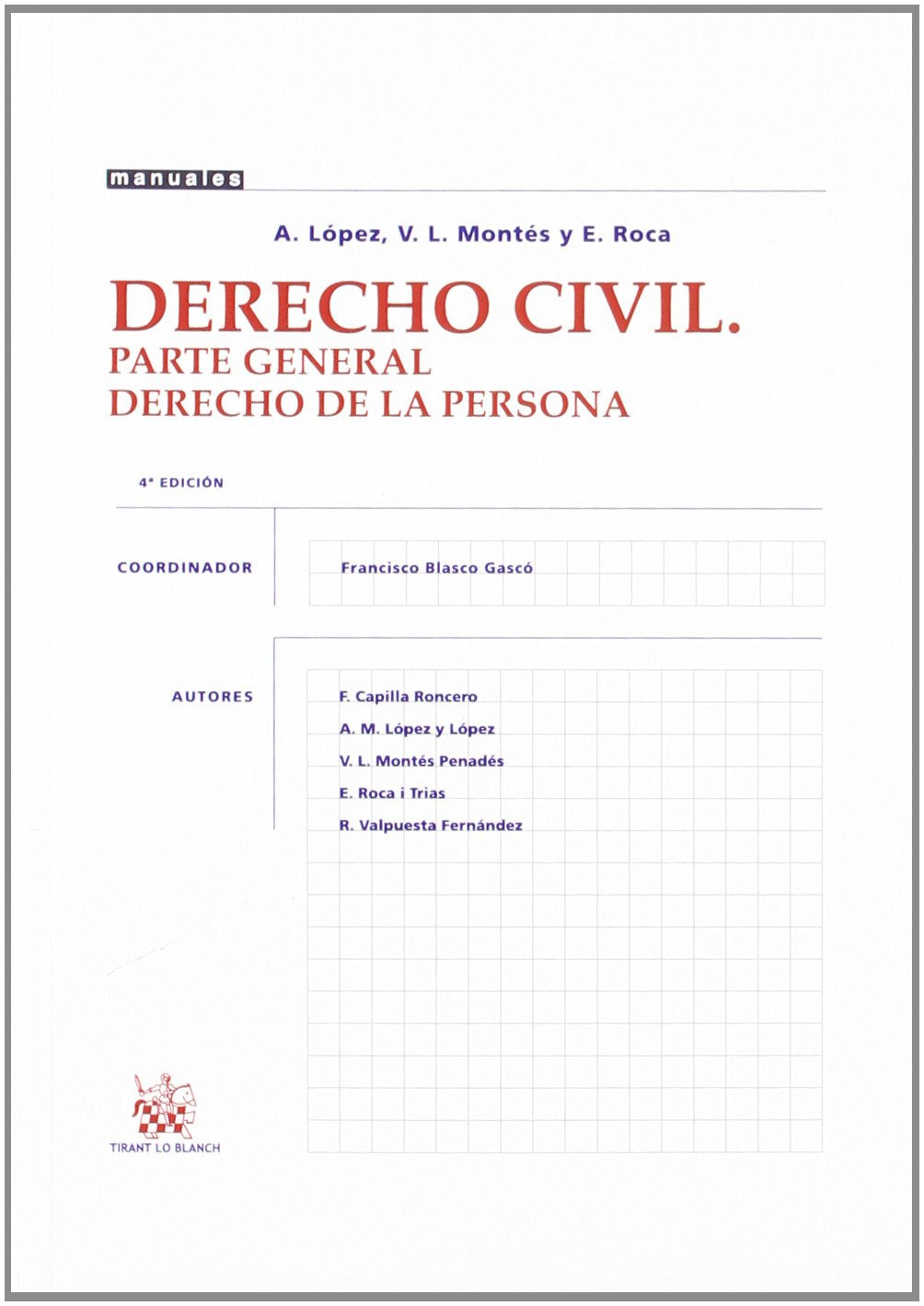 Derecho Civil . Parte General Derecho de la Persona
