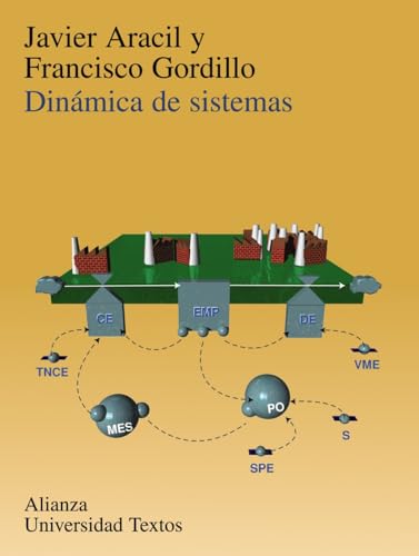 Dinámica de sistemas (Alianza universidad textos (AUT))