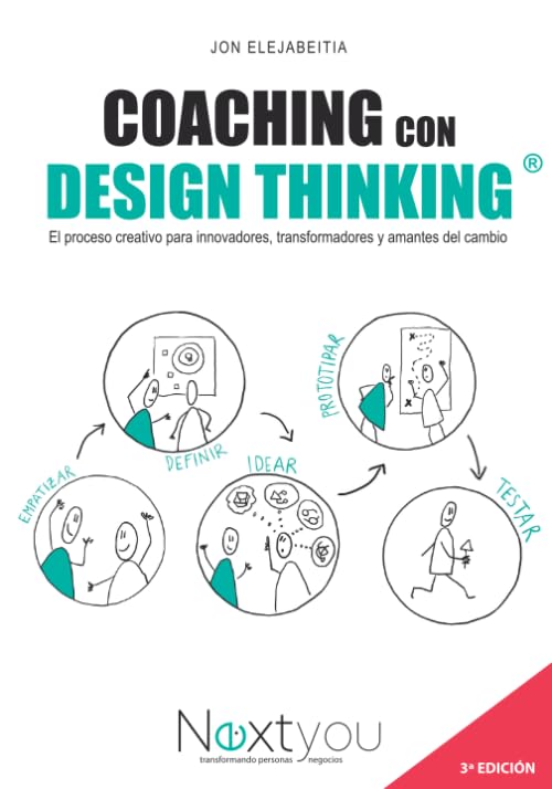 Coaching con Design Thinking