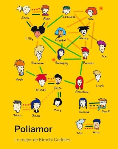 Poliamor. Lo mejor de Kimchi Cuddles: 7 (La pasión de Mary Read)