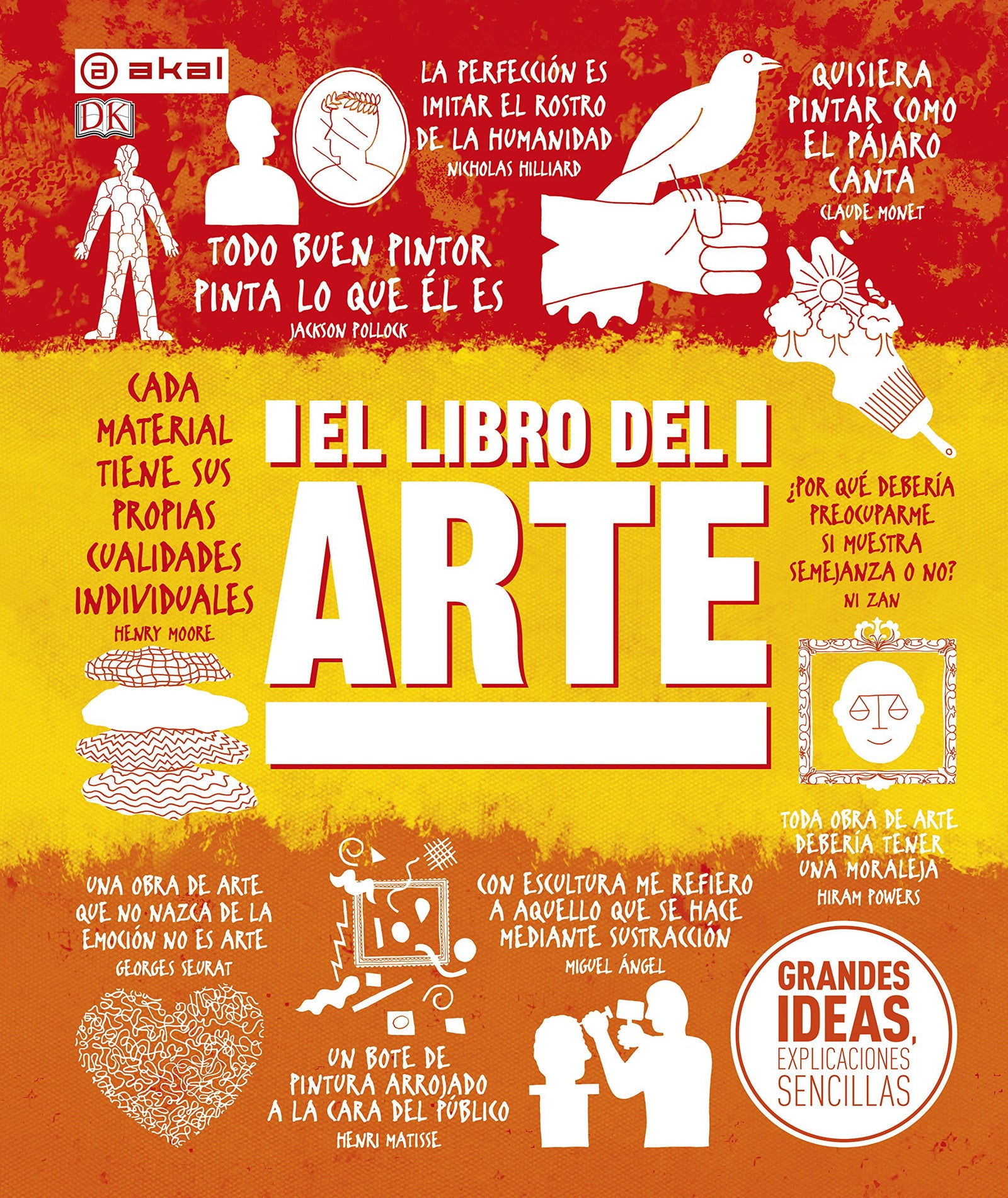 El libro del arte