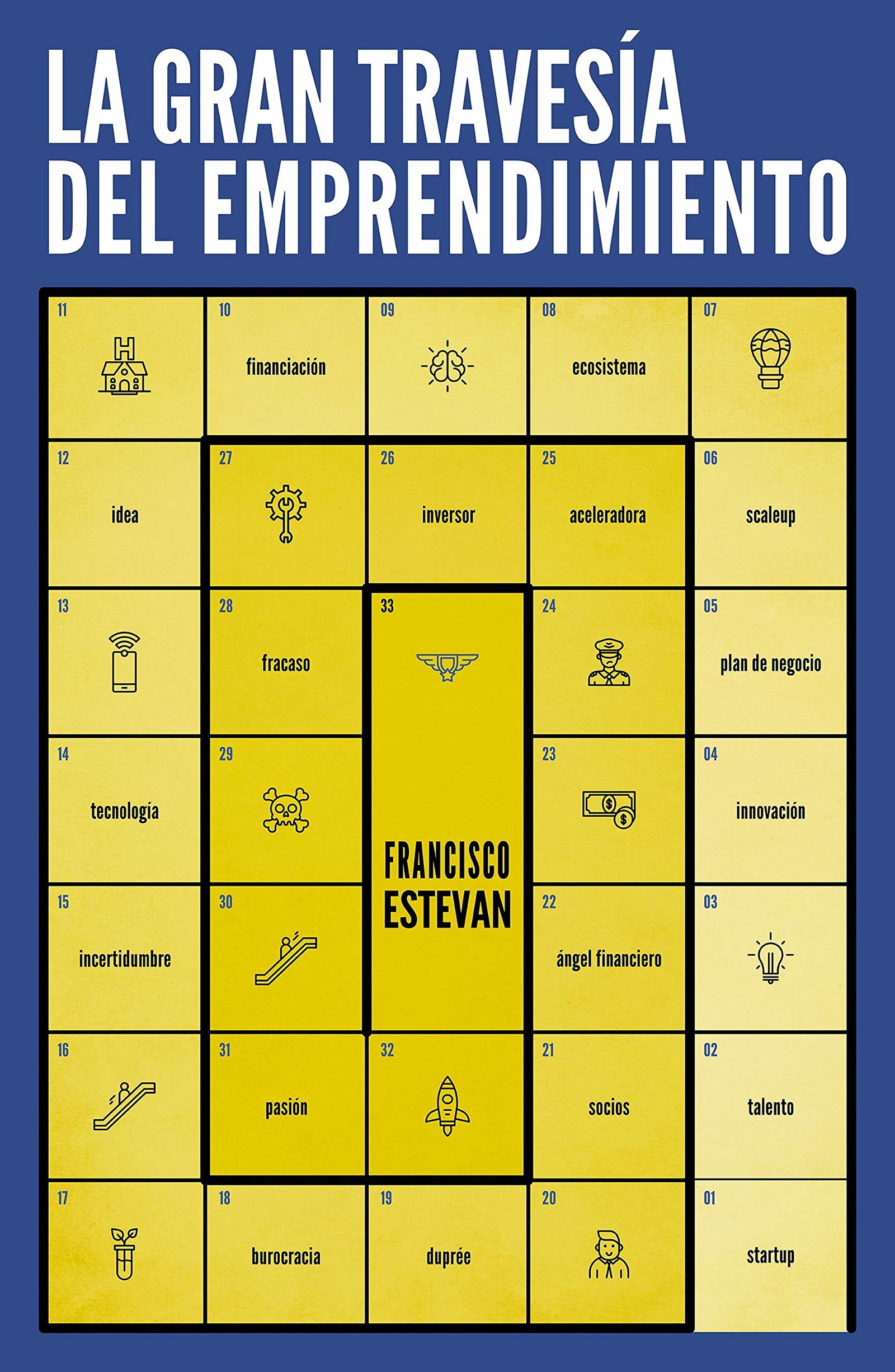 La gran travesía del emprendimiento: Innovación, tecnología y startups en el mundo mañana (Gestión 2000)