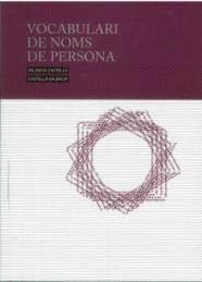 Vocabulari de noms de persona (Onomàstica)