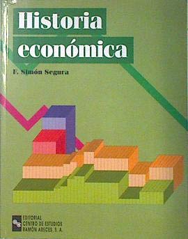 Historia economica