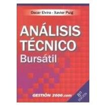 Analisis tecnico bursatil