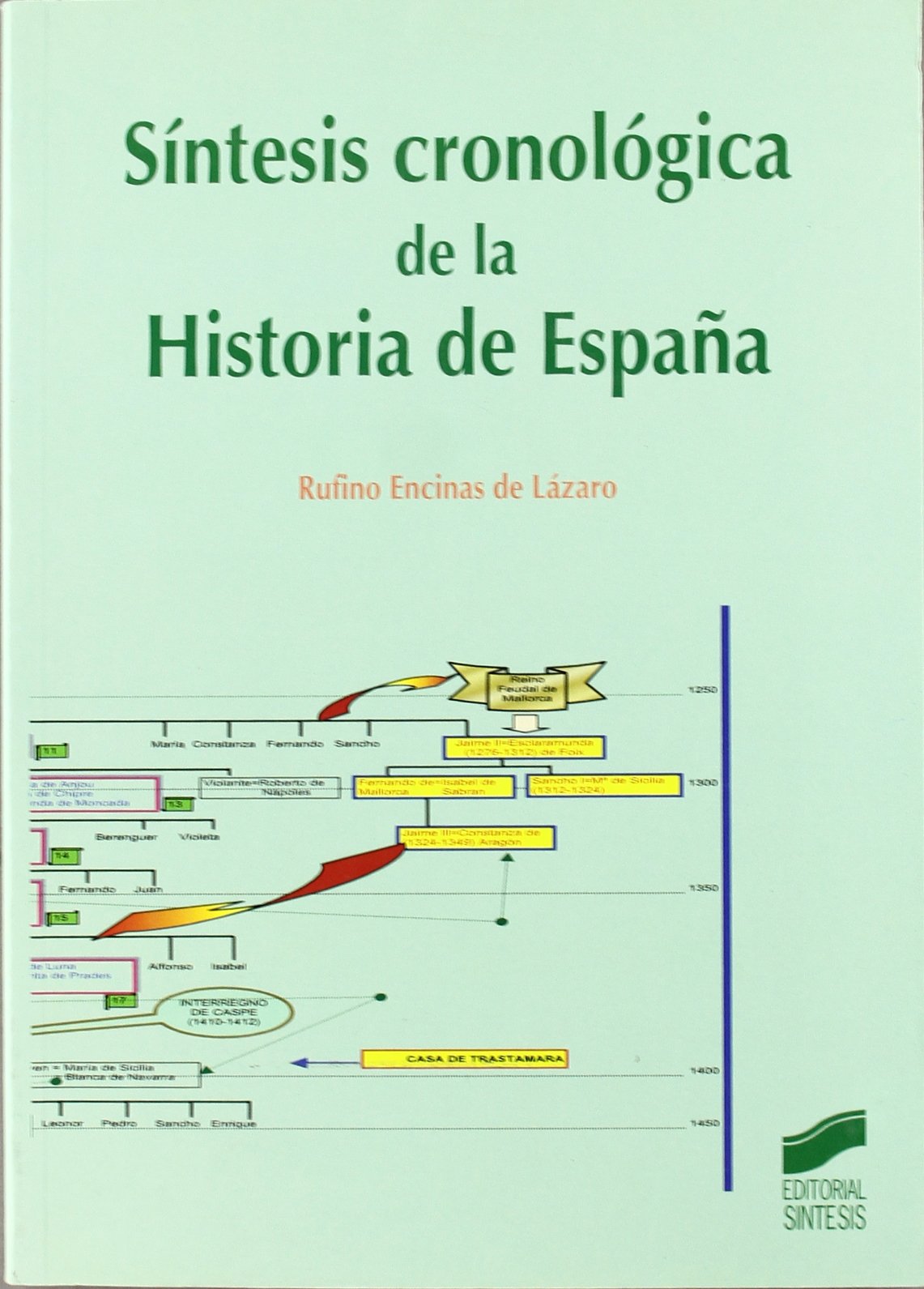 Síntesis cronológica de la historia de España: 27 (Atlas históricos)