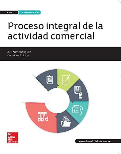 LA - Proceso integral de la actividad economica GS. Libro alumno. (CICLOS FORMATIVOS)