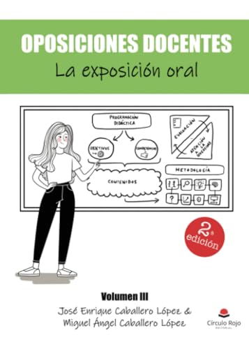 Oposiciones docentes (SIN COLECCION)