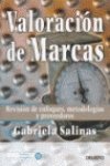 Valoracion de marcas