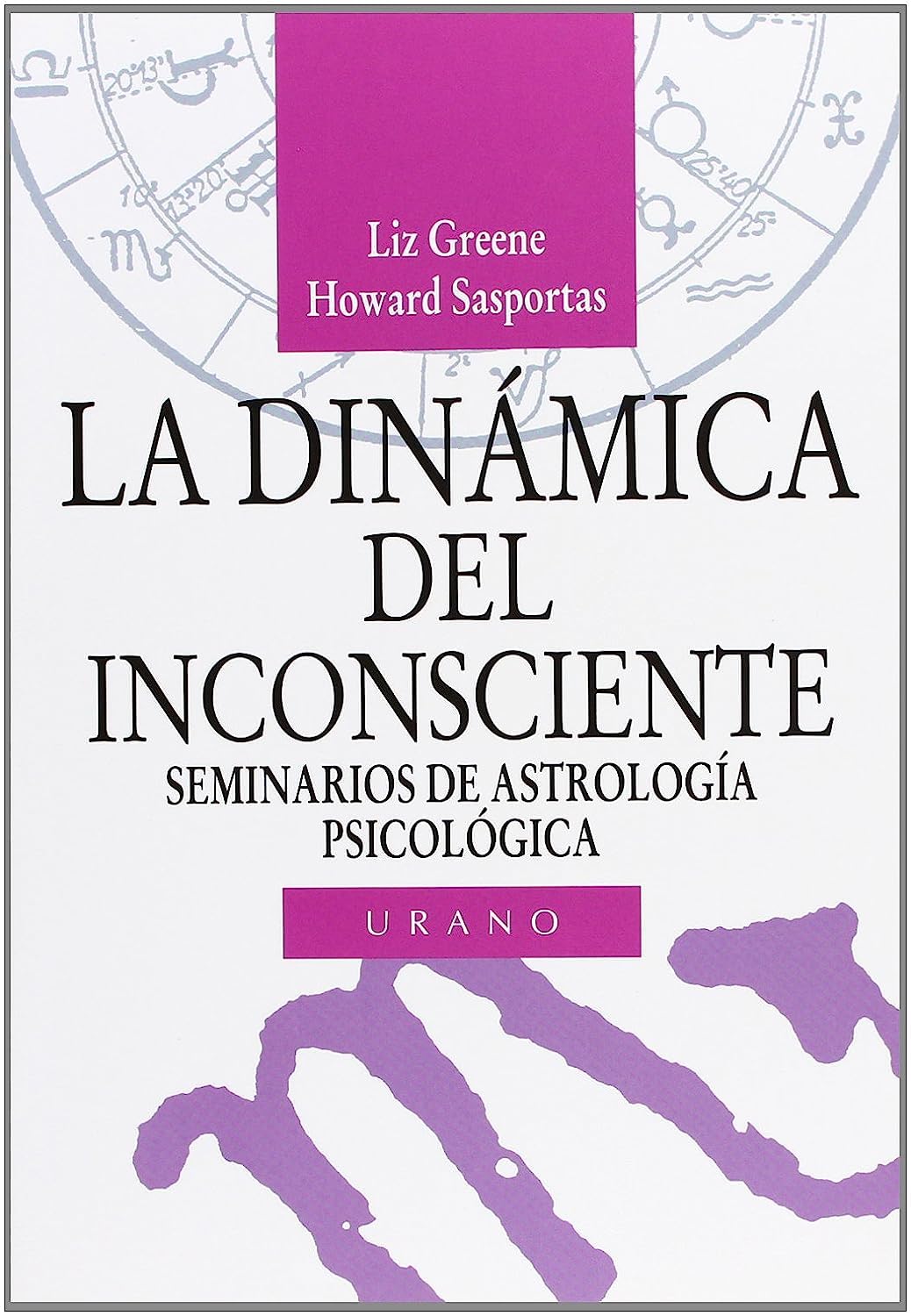 La dinámica del inconsciente (Astrología)