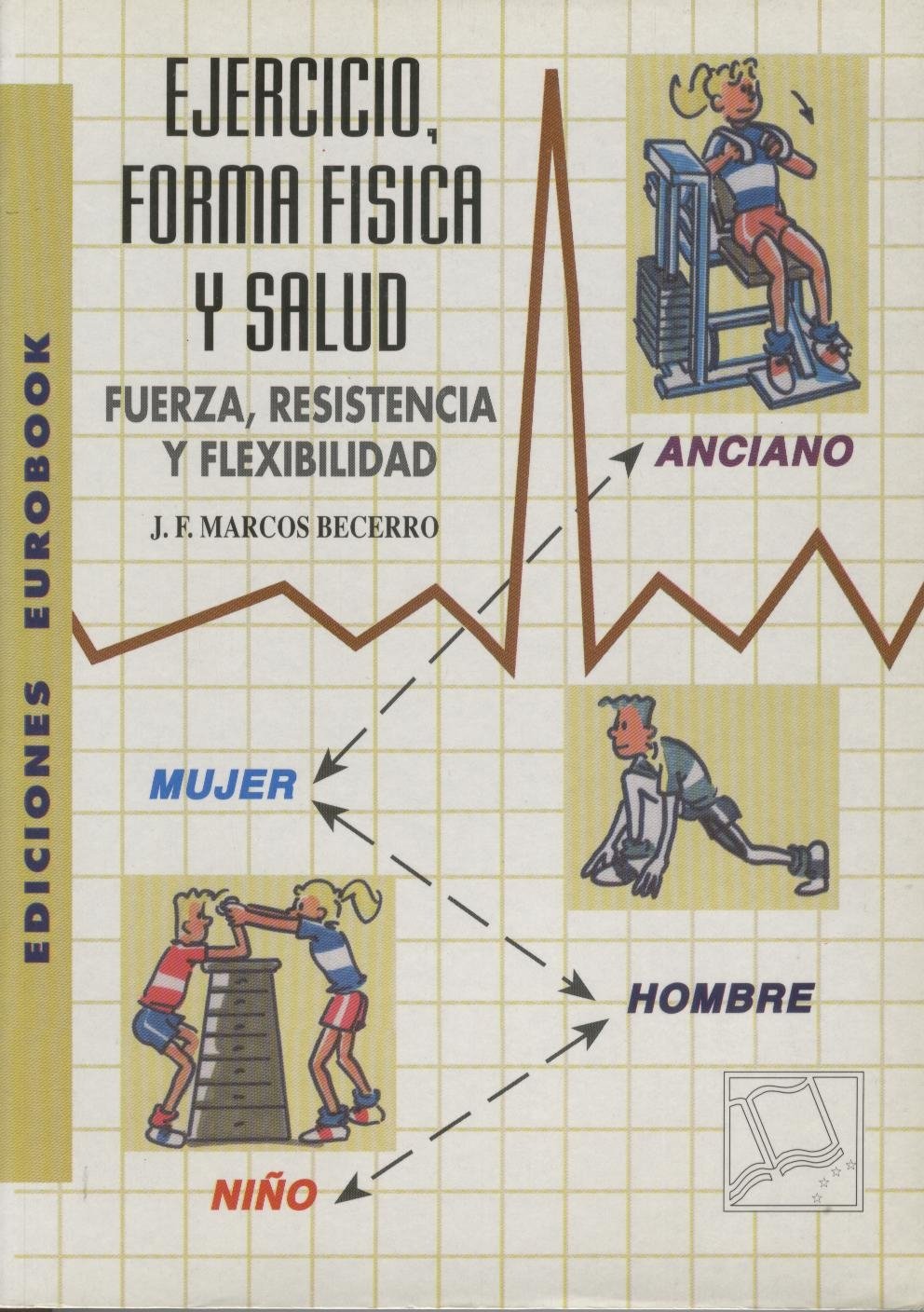Ejercicio, forma fisica y salud