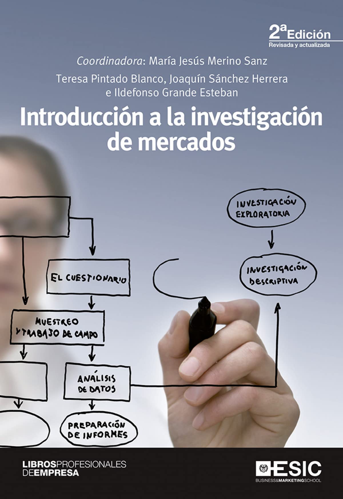 Introducción A La Investigación De Mercados (2ª Ed.) (Libros profesionales)