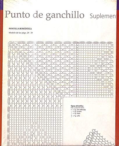 Punto de ganchillo