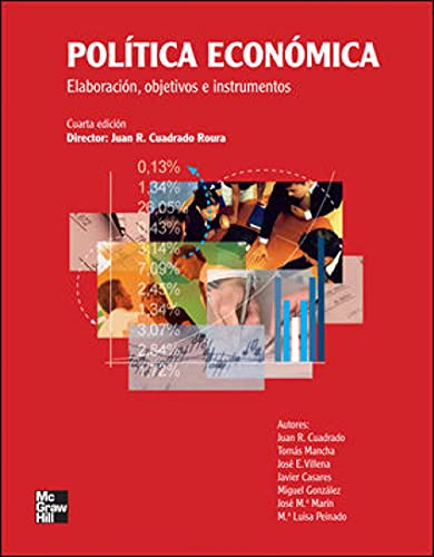 POLITICA ECONOMICA