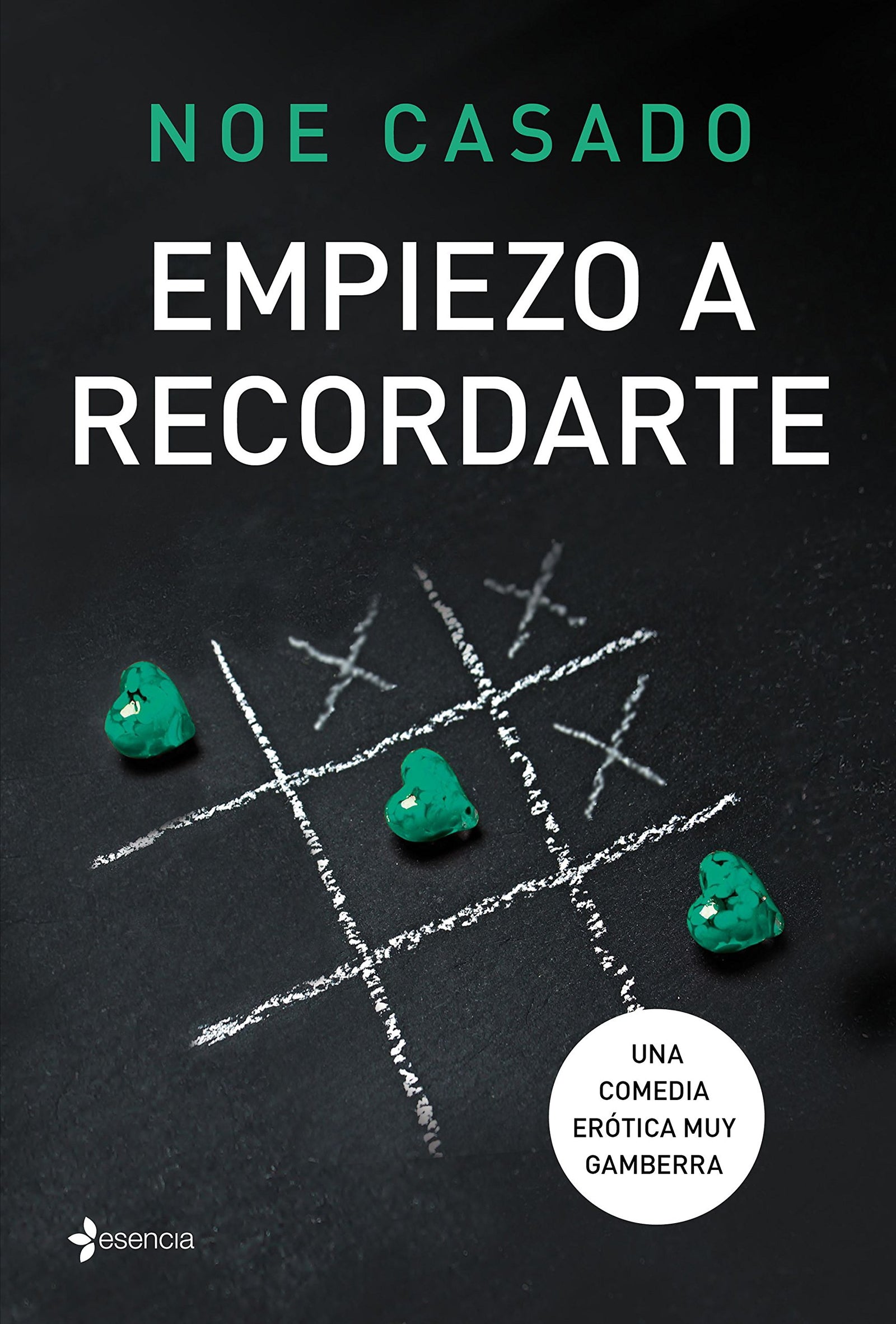 Empiezo a recordarte (Erótica)