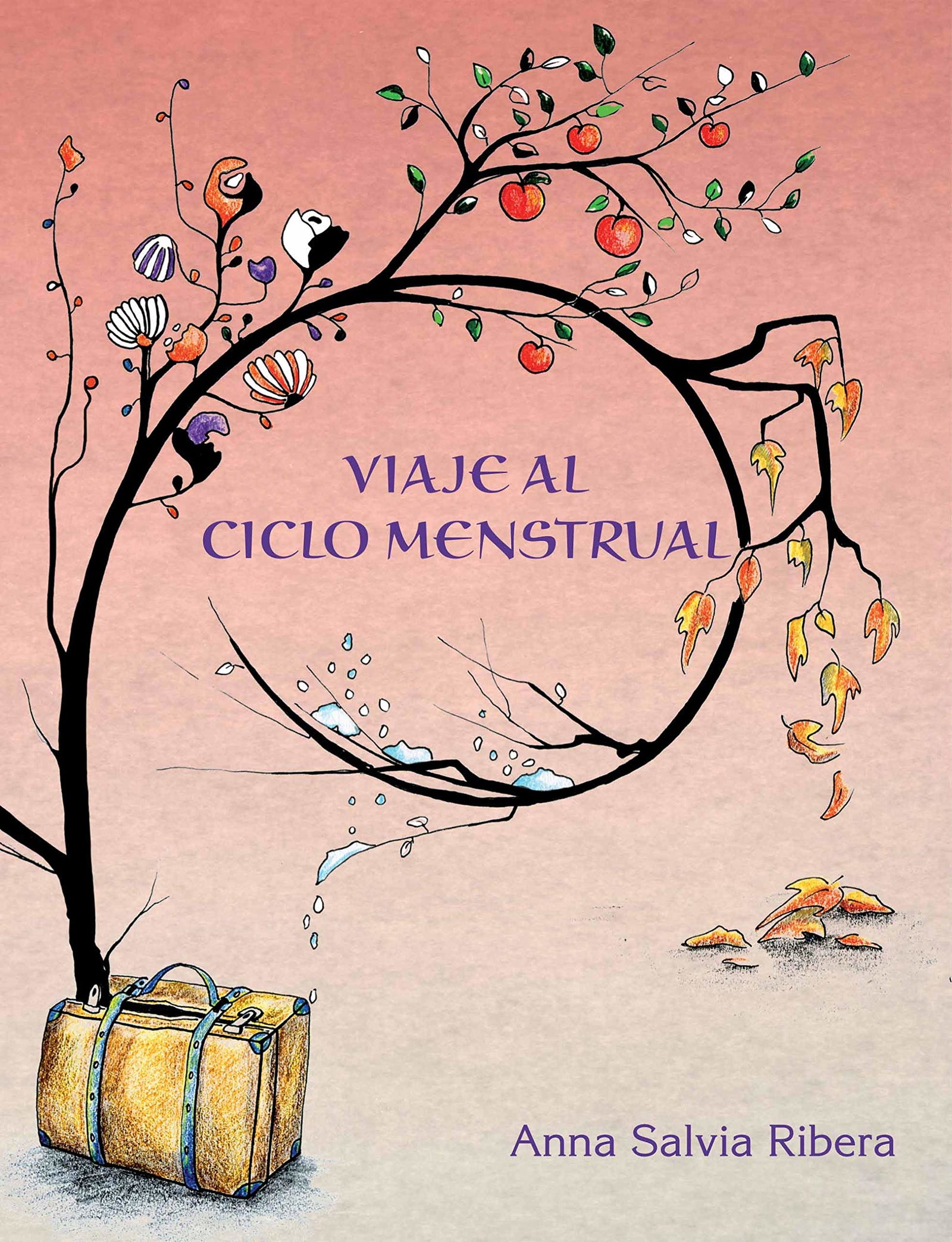 Viaje Al Ciclo Menstrual