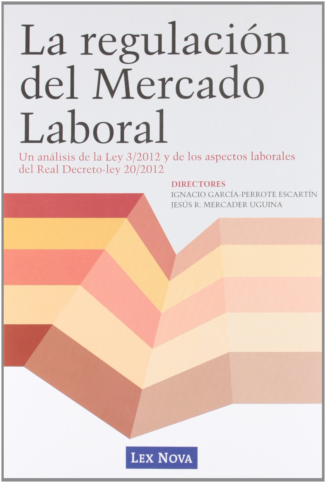 La regulación del Mercado Laboral