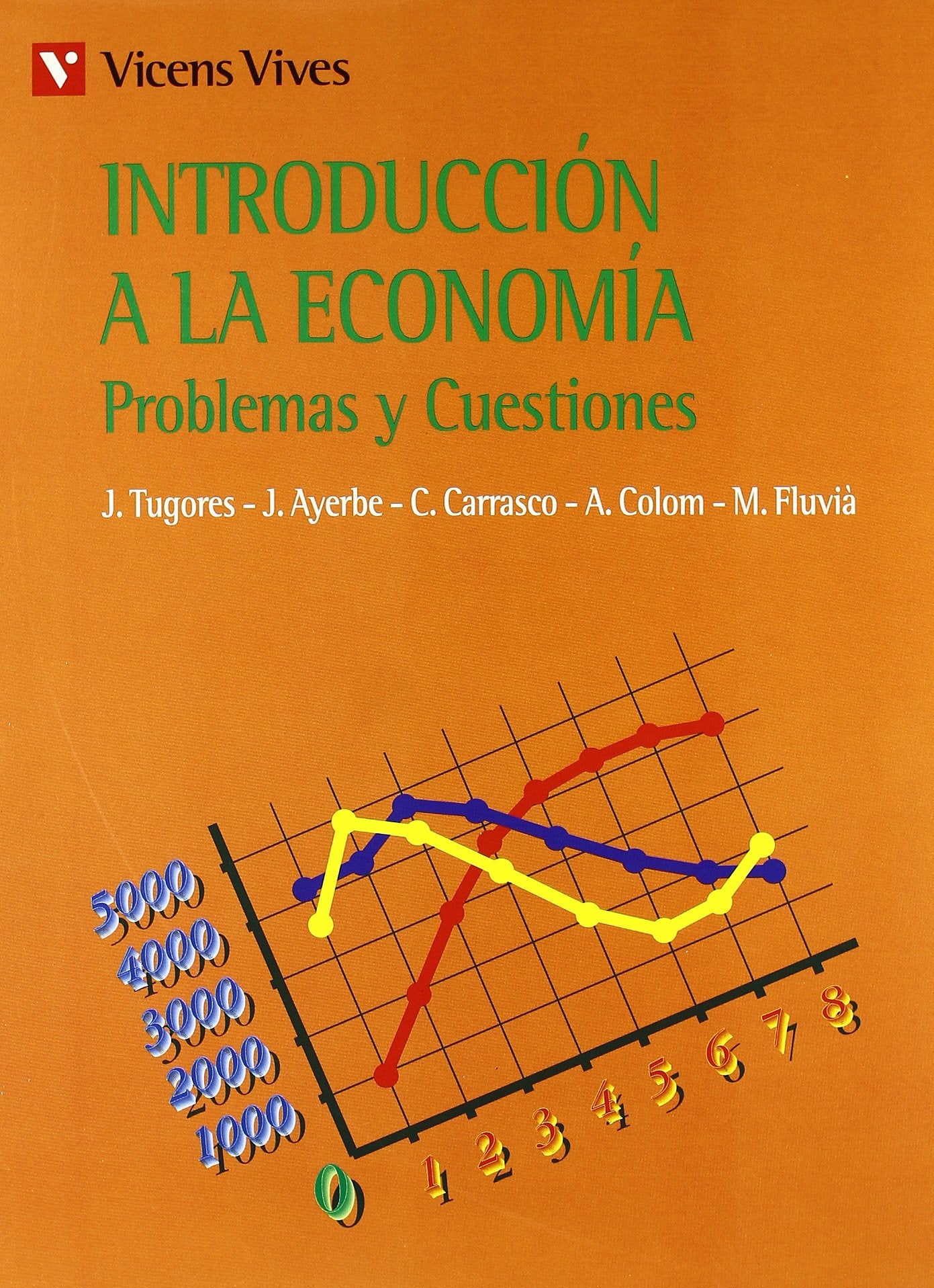 Introducci n A La Economia. Problesmas Y Cuestiones.