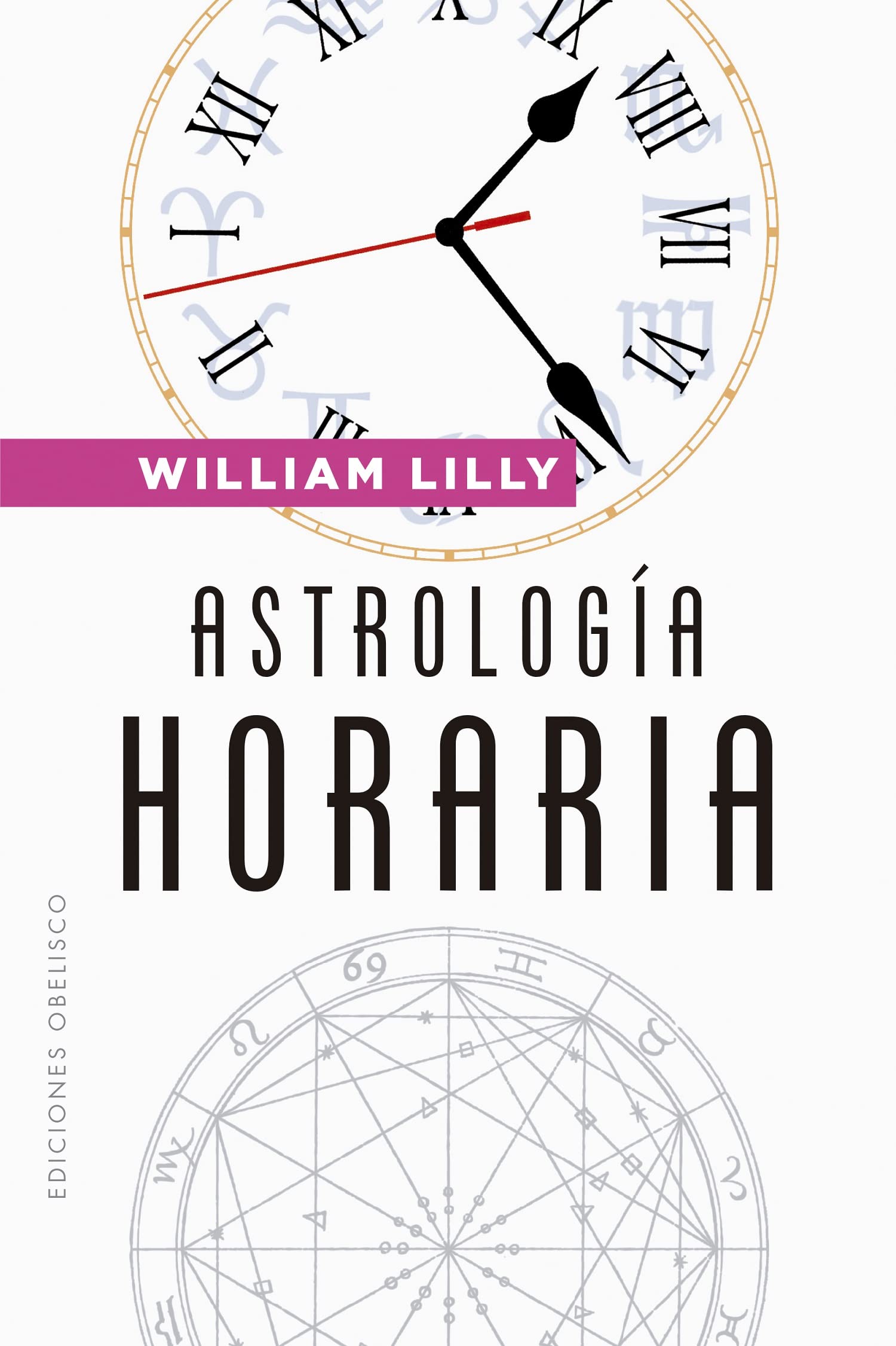 Astrología horaria