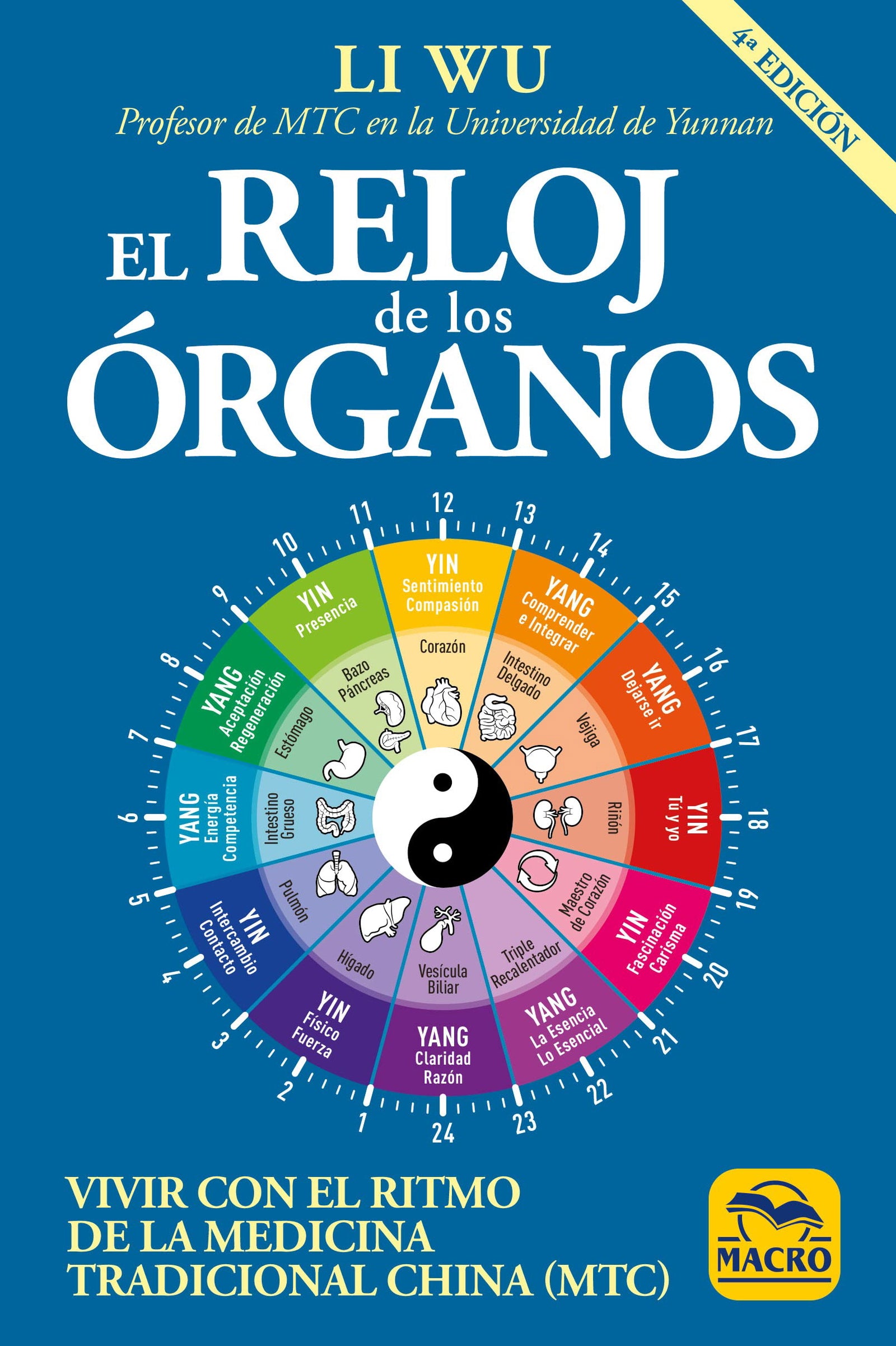 El Reloj de los Órganos