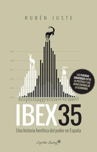 Ibex 35