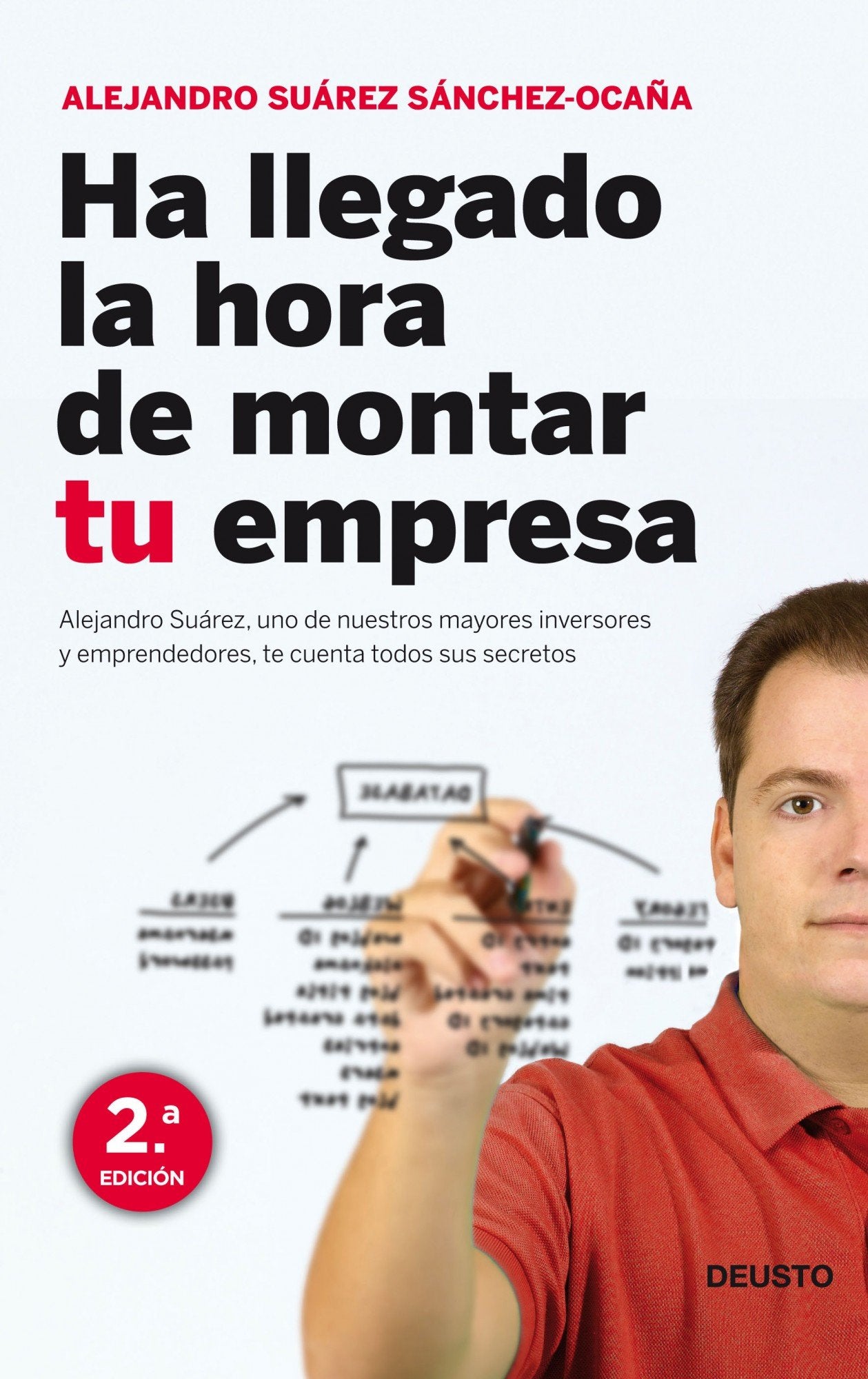 Ha llegado la hora de montar tu empresa (Deusto)