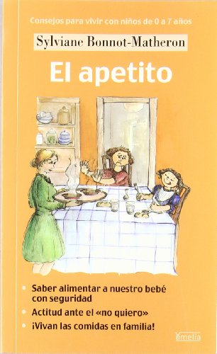 El apetito