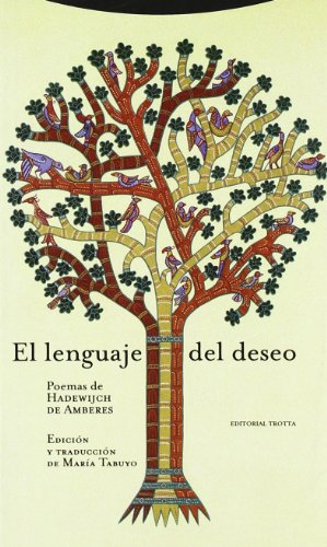 El lenguaje del deseo