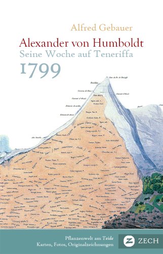 Alexander von Humboldt, seine Woche auf Teneriffa 1799