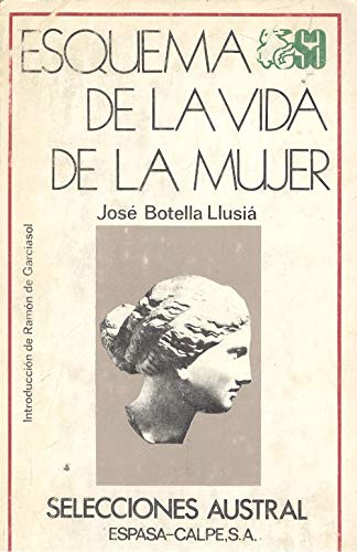 Esquema de la vida de la mujer'
