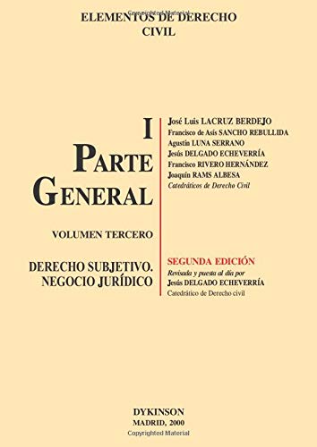 Derecho subjetivo ; Negocio jurídico