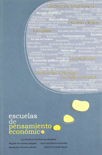 Escuelas De Pensamiento Economico (ECONOMISTA)
