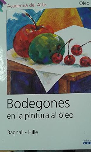 Bodegones en la pintura al oleo