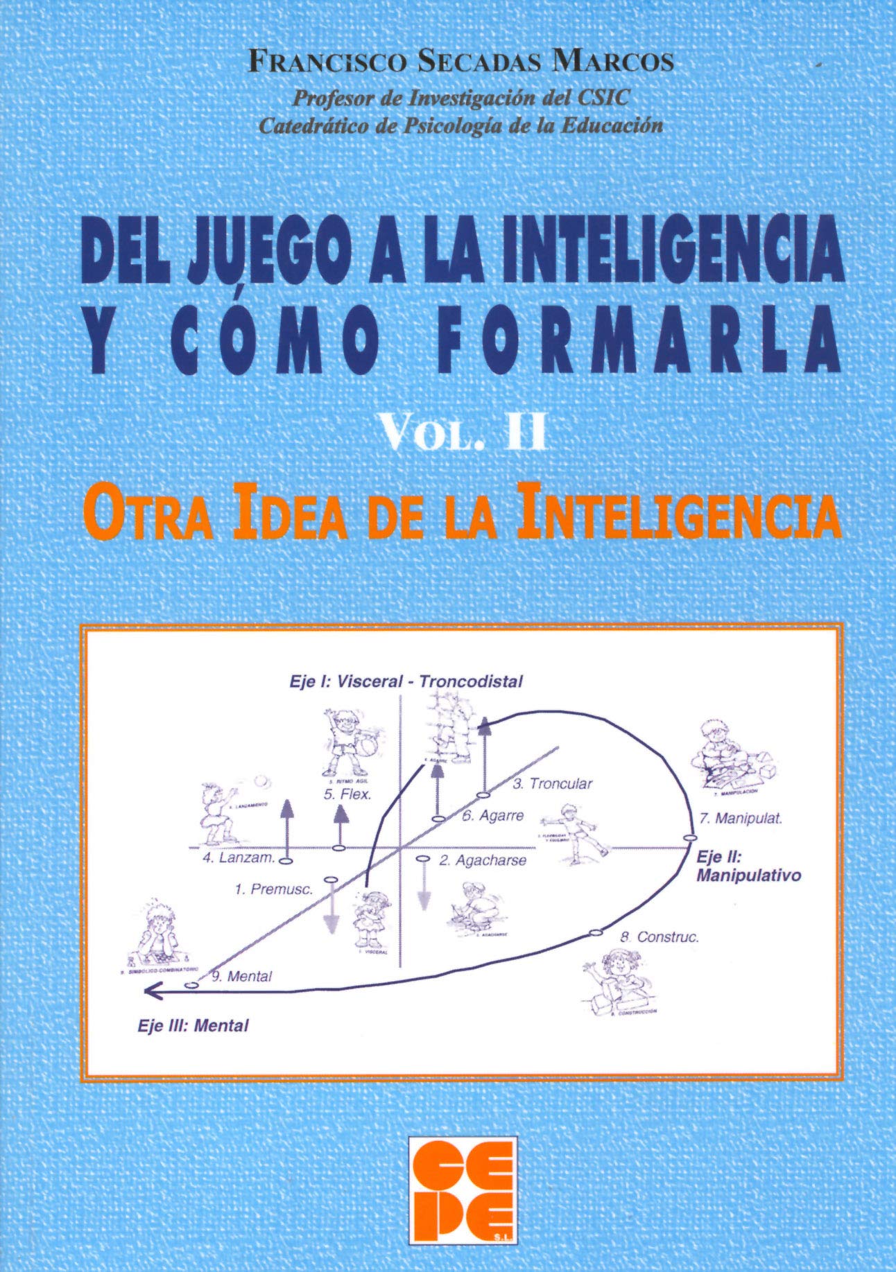 Del Juego a la Inteligencia y Cómo Formarla. Vol II. Otra Idea de la Inteligencia: Otra idea de la inteligencia: 9 (Psicomotricidad y educación)