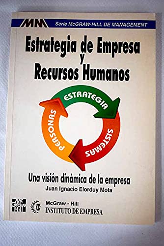 Estrategia de empresa y recursos humanos.