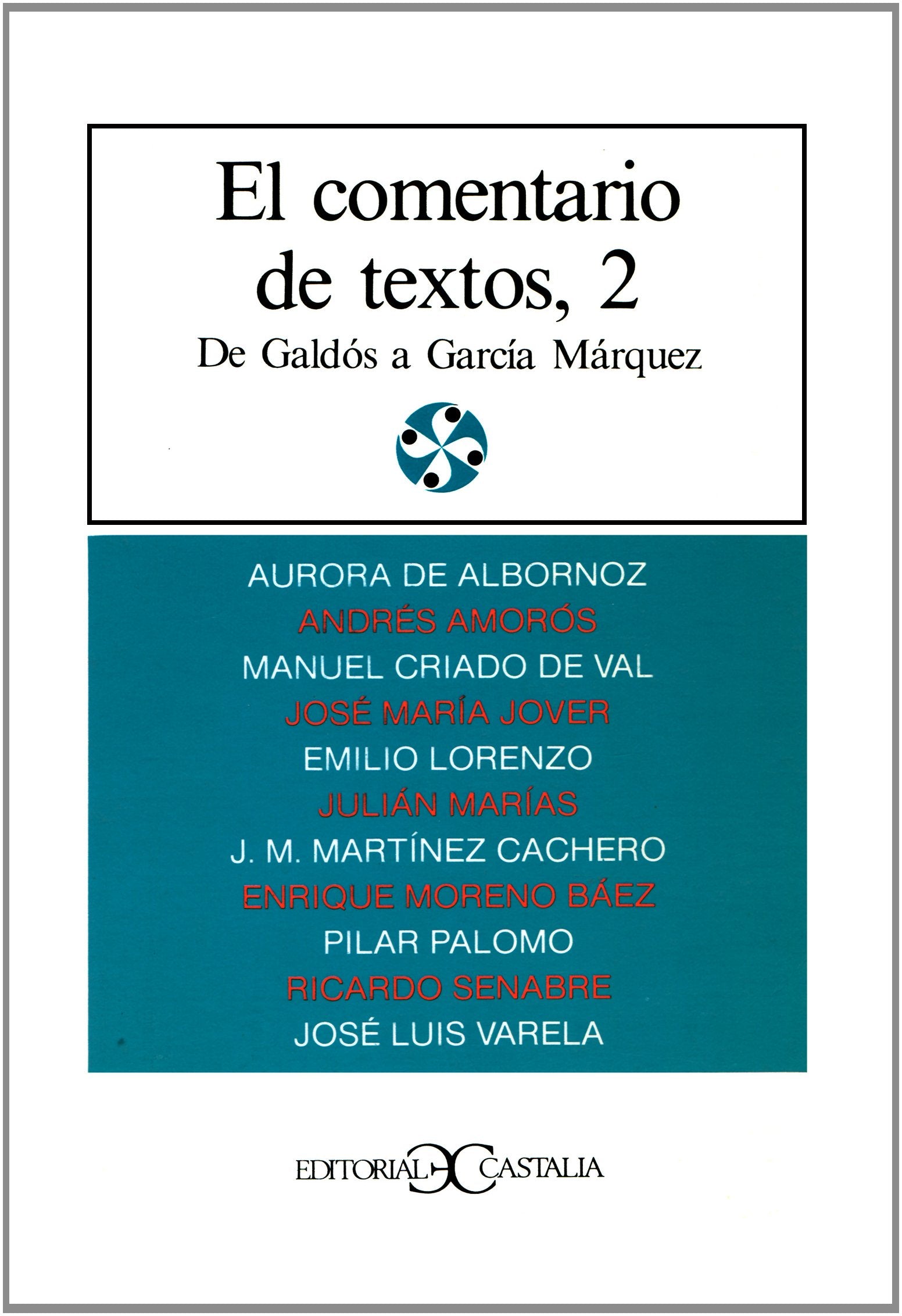 El comentario de textos, II . (LITERATURA Y SOCIEDAD. L/S.)