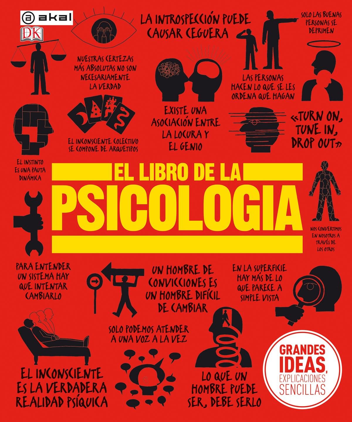 El libro de la Psicología: 2