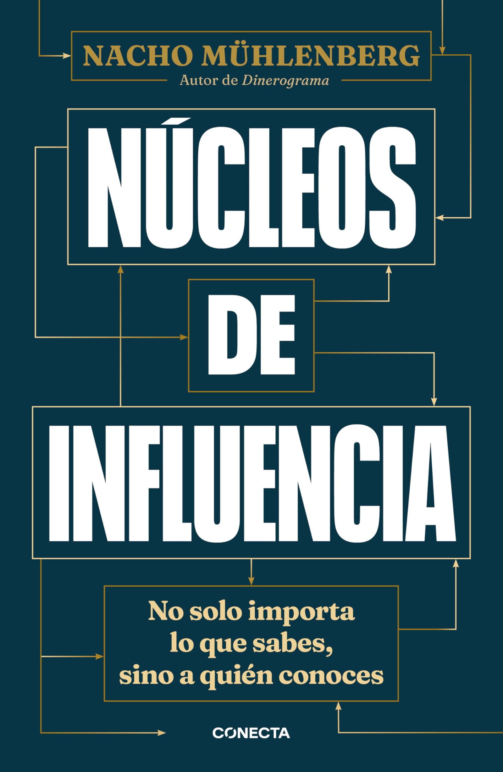 Núcleos de influencia: No solo importa lo que sabes, sino a quién conoces (Conecta)