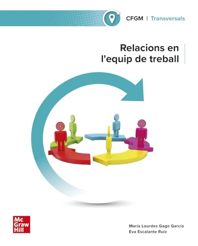 Relaciones en el equipo de trabajo (CICLOS FORMATIVOS)