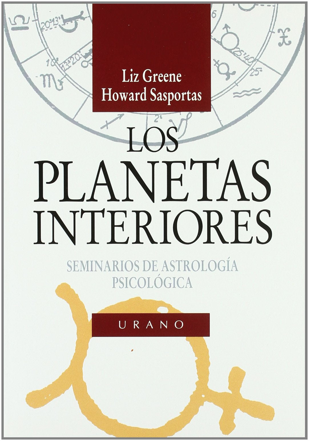 Los planetas interiores (Astrología)