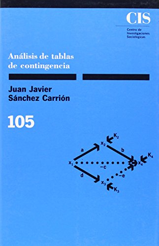 Análisis de tablas de contingencia: El uso de los porcentajes en las ciencias sociales: 105 (Monografías)