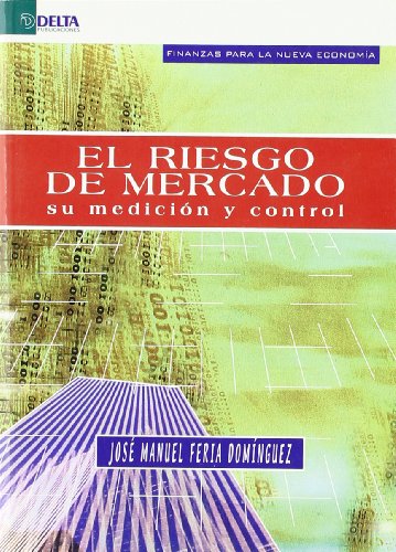 El riesgo de mercado