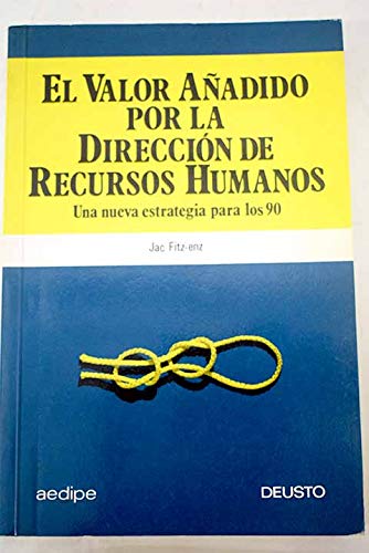 El valor añadido por la direccion de recursos humanos