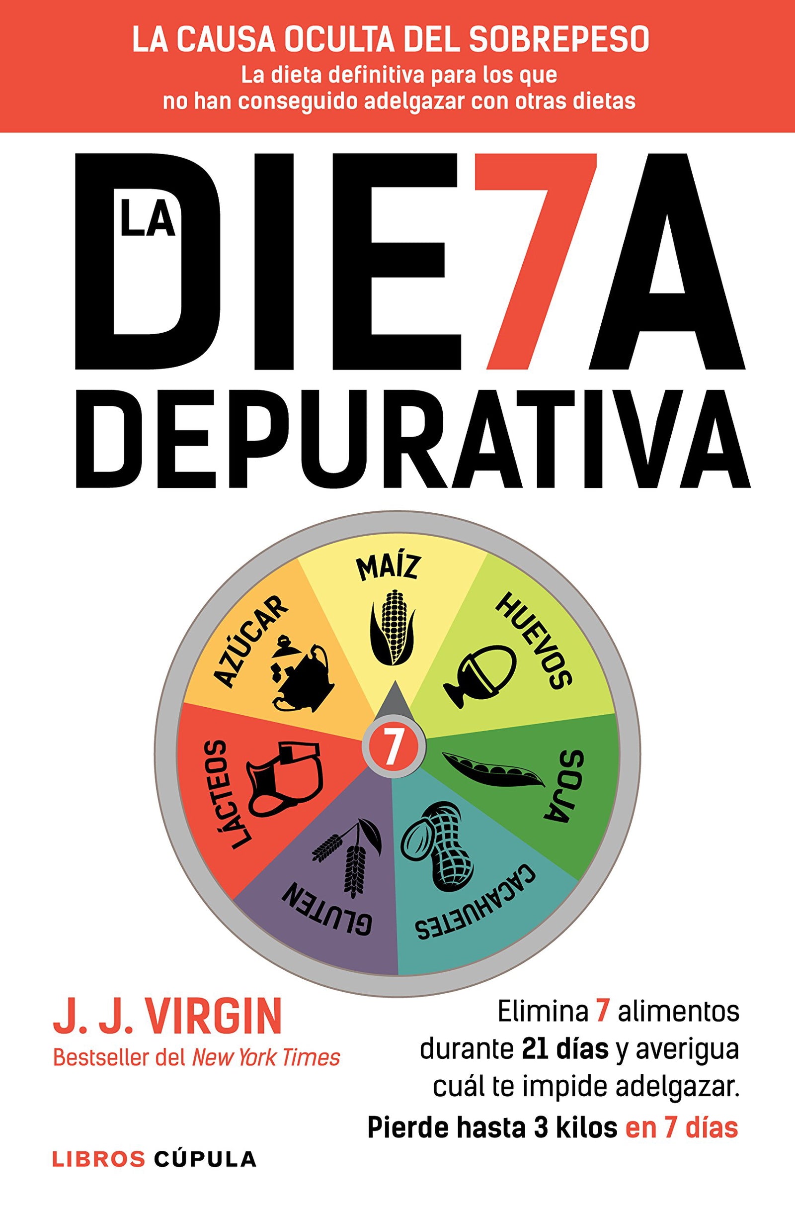 La dieta depurativa: Elimina los 7 alimentos durante 21 días y averigua cuál te impide adelgazar. Pierde hasta 3 kilos en 7 días (Salud y bienestar)